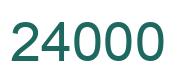 Number 24000 green image
