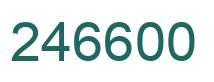 Número 246600 imagen verde