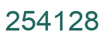 Número 254128 imagen verde