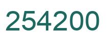 Number 254200 green image