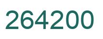 Number 264200 green image