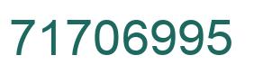 Number 71706995 green image
