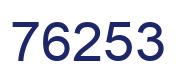 Número 76253 imagen azul