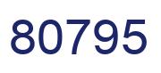 Número 80795 imagen azul