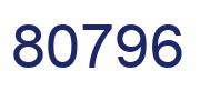 Número 80796 imagen azul