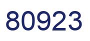 Número 80923 imagen azul