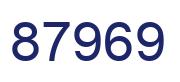 Número 87969 imagen azul