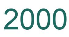 Número 2000 imagen verde