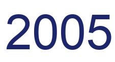 Número 2005 imagen azul