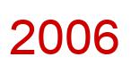 Número 2006 imagen rojo