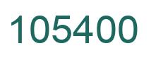 Número 105400 imagen verde