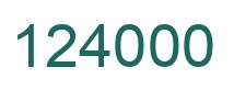 Number 124000 green image