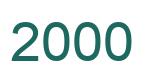 Zahl 2000 grün bild