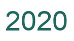 Número 2020 imagen verde