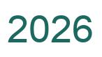 Zahl 2026 grün bild
