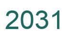Zahl 2031 grün bild