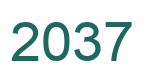 Zahl 2037 grün bild