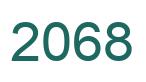 Zahl 2068 grün bild