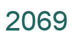 Zahl 2069 grün bild
