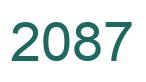 Zahl 2087 grün bild