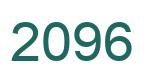 Zahl 2096 grün bild