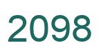 Zahl 2098 grün bild
