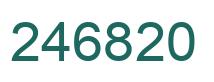 Número 246820 imagen verde