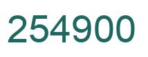 Número 254900 imagen verde