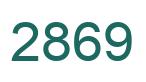 Número 2869 imagen verde
