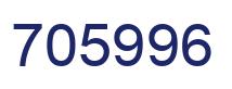 Número 705996 imagen azul