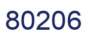 Número 80206 imagen azul