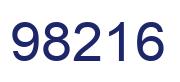 Número 98216 imagen azul