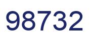 Número 98732 imagen azul