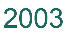 Número 2003 imagen verde