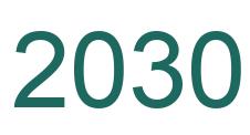 Zahl 2030 grün bild