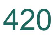 Zahl 420 grün bild