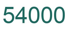 Zahl 54000 grün bild