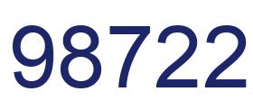 Número 98722 imagen azul