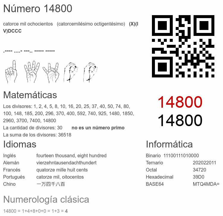 Número 14800 infografía