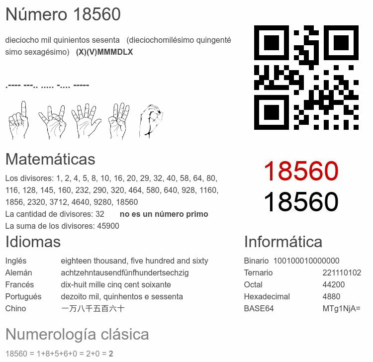 Número 18560 infografía