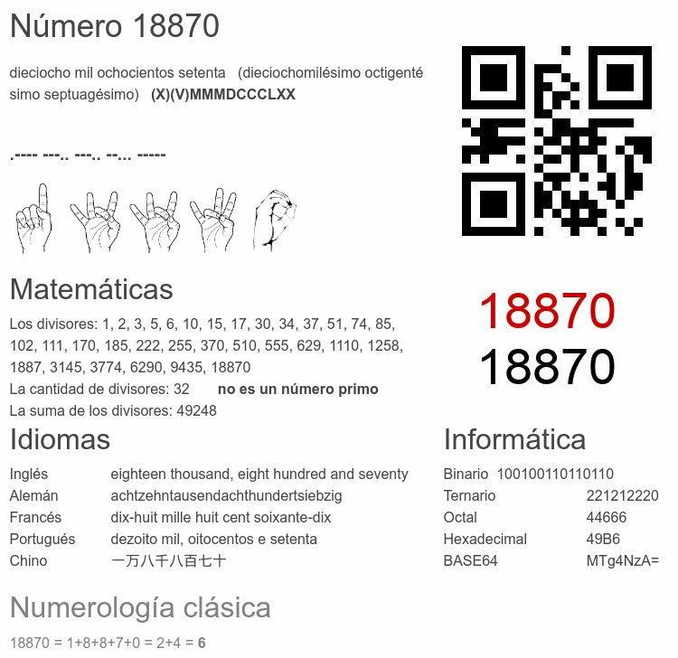 Número 18870 infografía