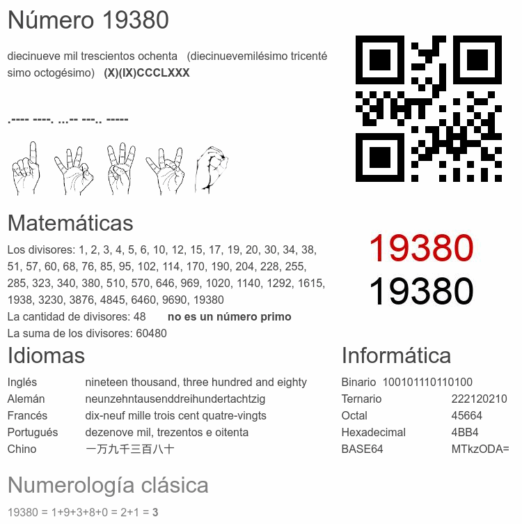 Número 19380 infografía