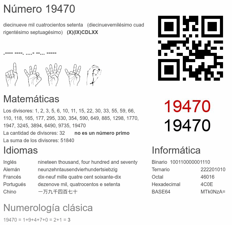 Número 19470 infografía