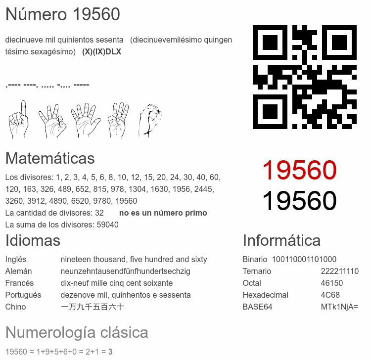 Número 19560 infografía