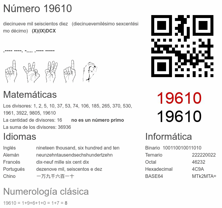 Número 19610 infografía