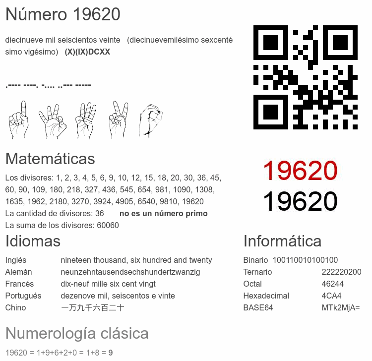 Número 19620 infografía
