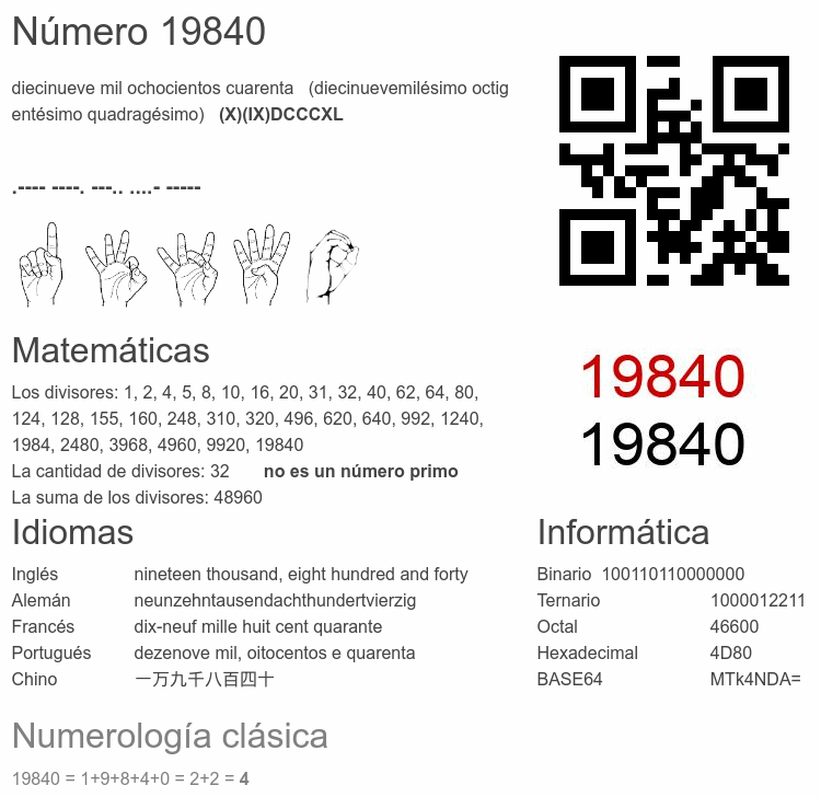 Número 19840 infografía
