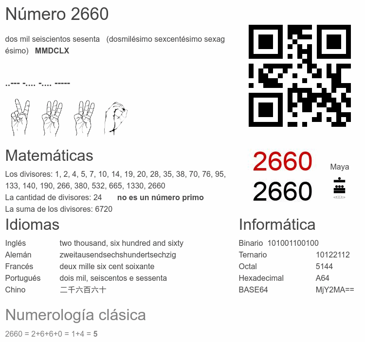 Número 2660 infografía