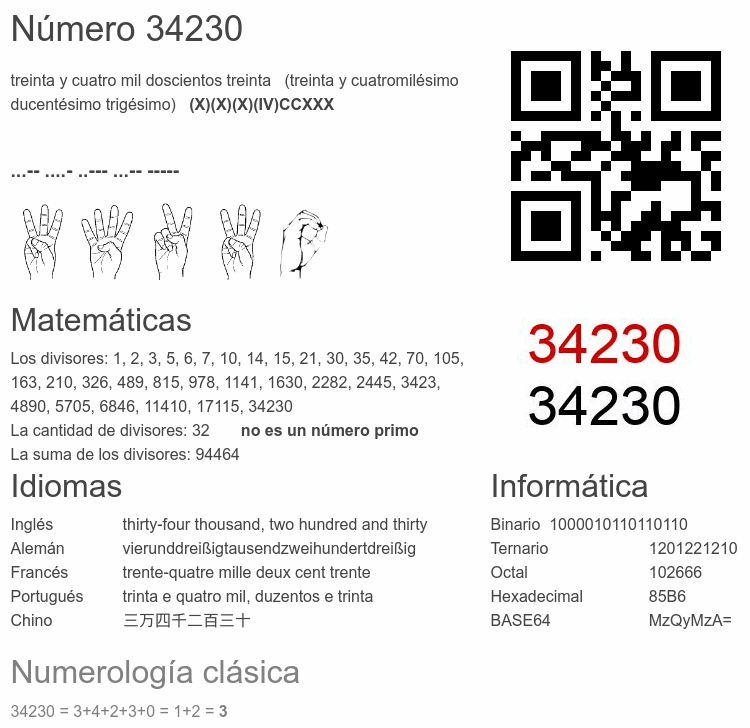 Número 34230 infografía