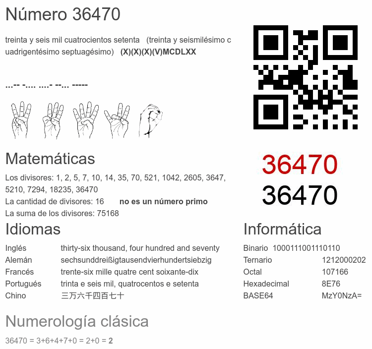 Número 36470 infografía